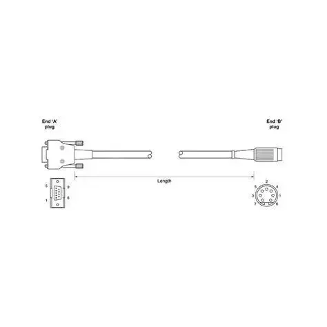 2026 Brand New Original Renishaw A-1004-0110 PL15 Cable 5 Pin DIN, Interface to CMM