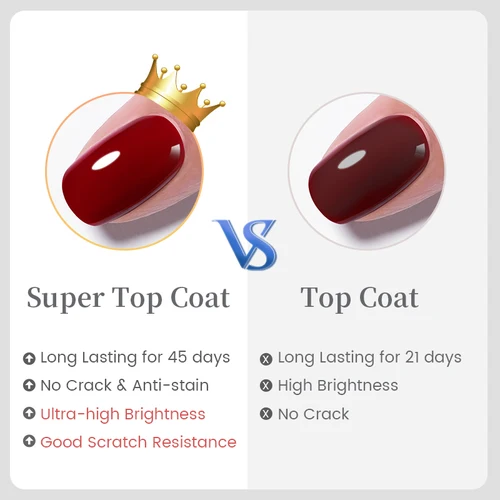 Imagen 2 del producto BORN PRETTY 15ml Super Top Coat Base Gel para esmalte de uñas en Gel herramientas básicas Soak Off UV Gel Polish Varnis semipermanente