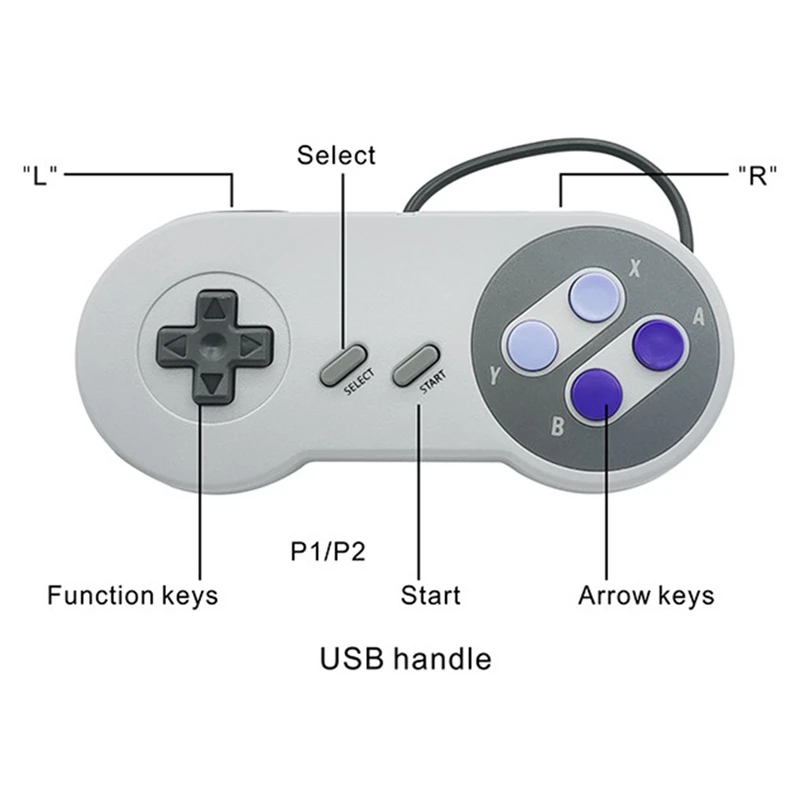 For SNES821 Retro Game Console Wired Double Mini Game Console TV Game Console Built-In 821 Games US Plug