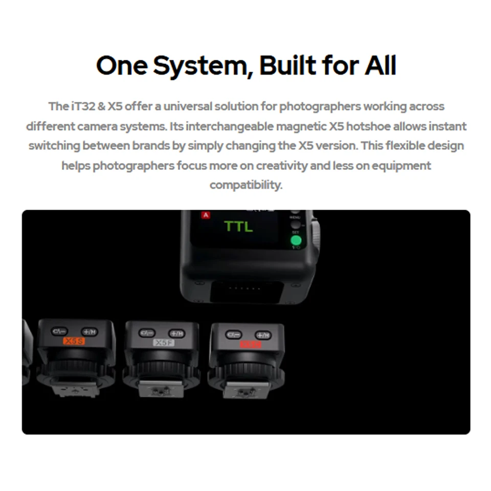 Thumbnail 3 - #42 Best Camera Flashes to Buy In 2026