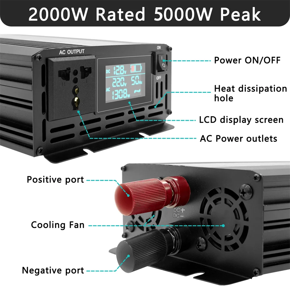 Thumbnail 3 - #43 Trending Power Inverters Right Now