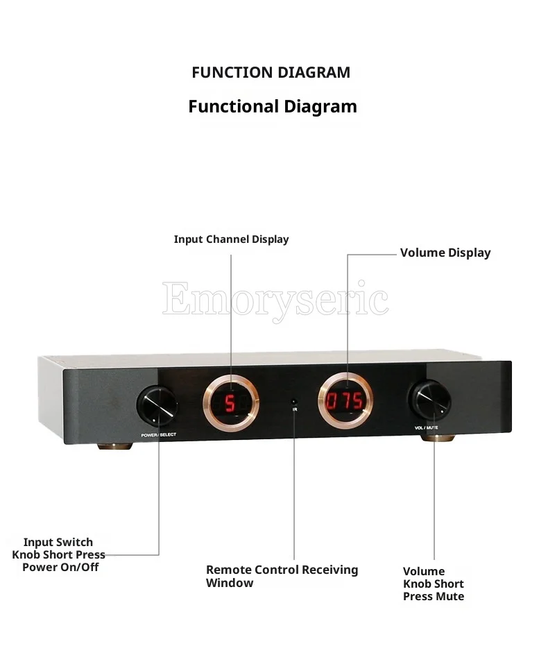 1:1 Clone SC7-S2 Marantz Circuit Classic مضخم صوت هاي فاي متوازن بالكامل مع جهاز تحكم عن بعد