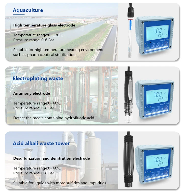 Industrial Online PH Meter Controller Conductivity Detector Sensor Electrode Probe pH Value ORP Acidity Meter