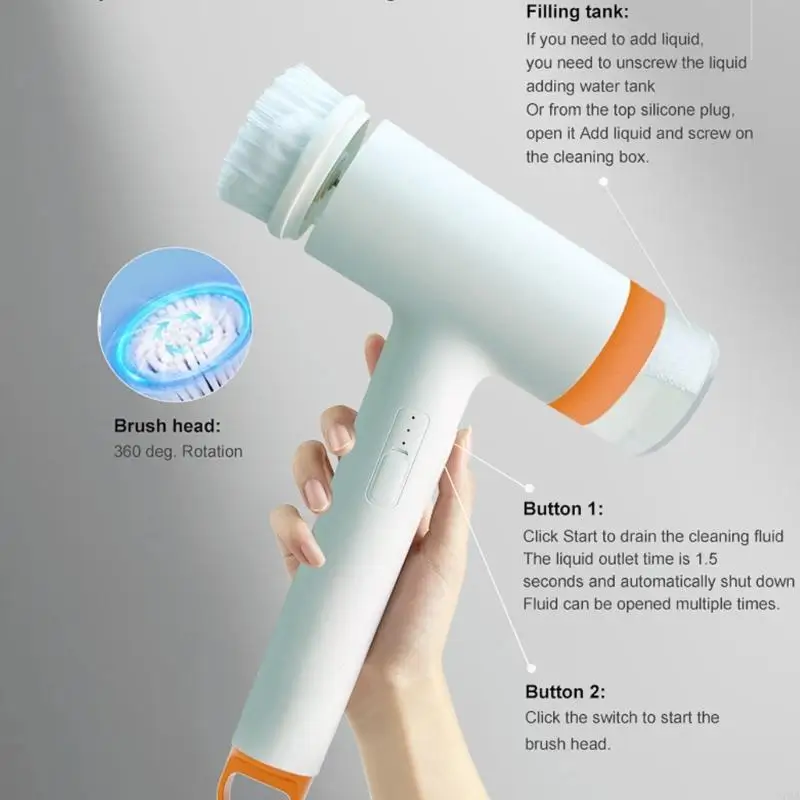 

Повторная электрическая чистящая щетка