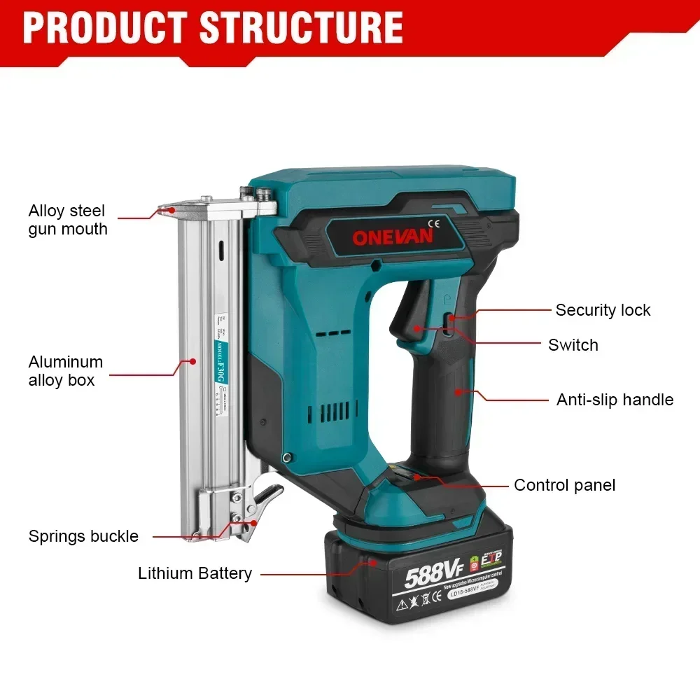 ONEVAN F30G 2Gears Brushless Cordless Electric Nailer Stapler Furniture Staple Gun Woodworking Tools For Makita 18v Battery