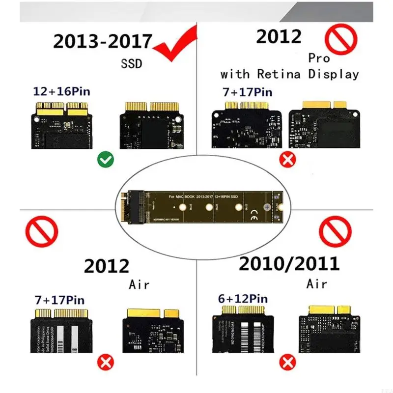 M.2キーM NVME SSDSアダプターカードのT5EASSDSアダプター2013 2014 2015 2017 A1465 A1466アクセサリー