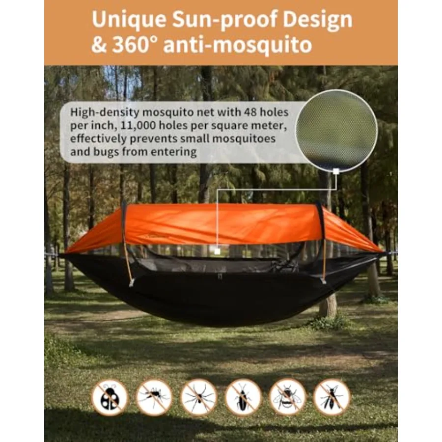 description
