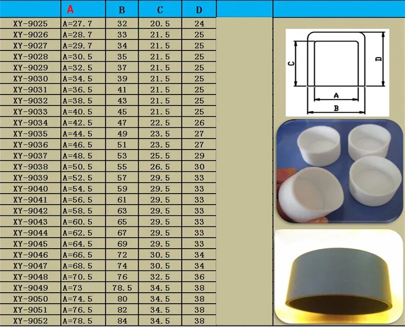 2.8mm~78.5mm Black/White Silicone Rubber Plug Blanking End Caps Thread Protector Foot Cover For Pipe Tube