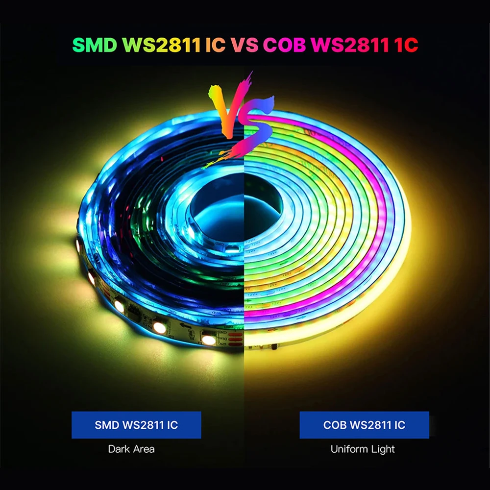 Tuya Smart WIFI RGBIC COB LED Strip Light Tape Addressable WS2812 IC Flexible RGB Neon LED Light 12V APPControl for Alexa Google