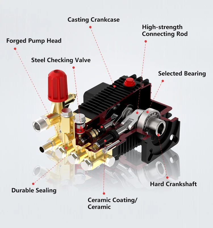 Pressure Washer Pump 15kw/20hp 38lpm 10gpm 350bar 5000psi  Triplex High Pressure Plunger Pump