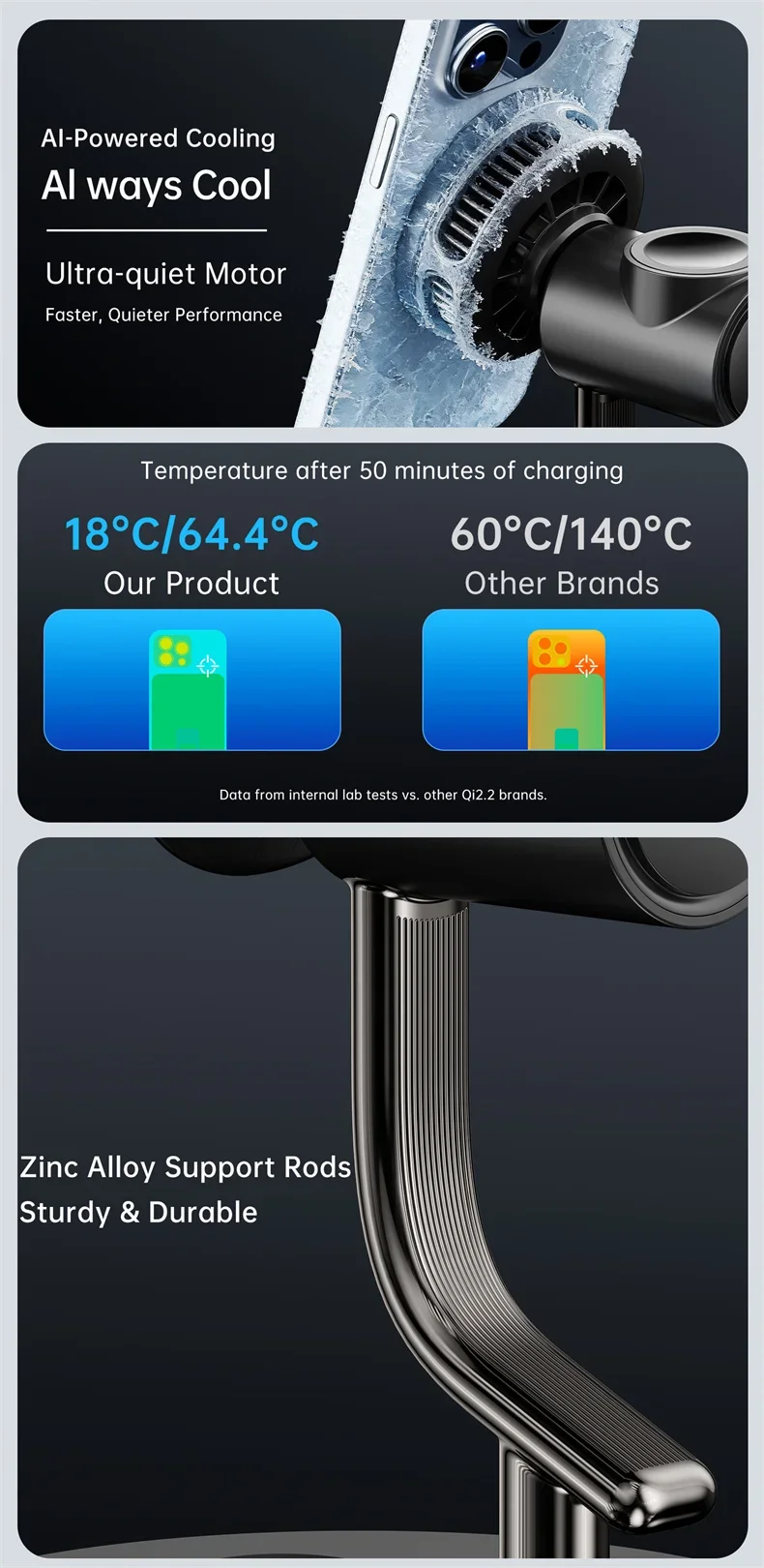 MagCold Qi2.2 25W Magnetic Wireless Charger Stand for iPhone Galaxy S25/S26 Fast Charging,Galaxy Watch AirPods Charging Station