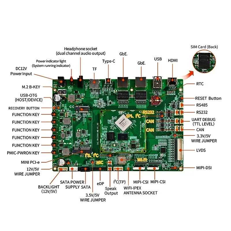 Płyta główna do sterowania przemysłowego rk3568 ramię 4K lvds Linux android 11 płyta rozwojowa dla automatu sprzedającego