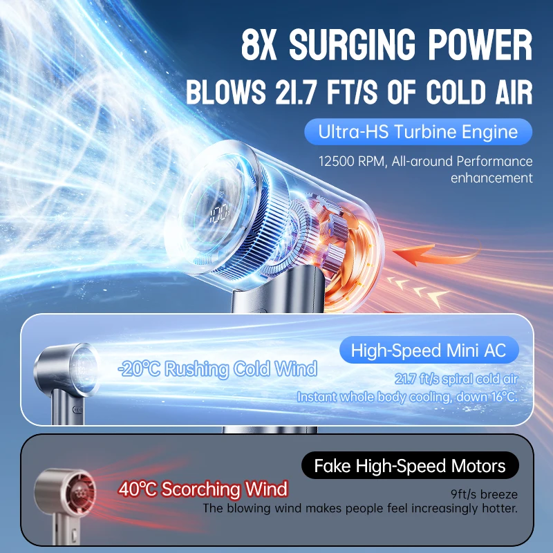 مروحة MUXNW Mini Turbo Jet: مروحة شخصية محمولة صغيرة الحجم قابلة لإعادة الشحن تحافظ على البرودة في الطقس الحار