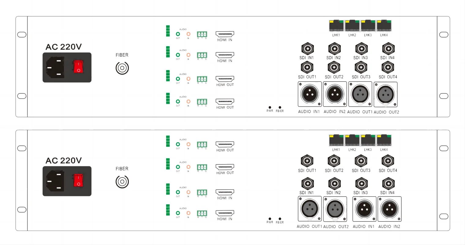 

Multi-functional 4-ch 3G-SDI video/xlr audio to sdi fiber converter