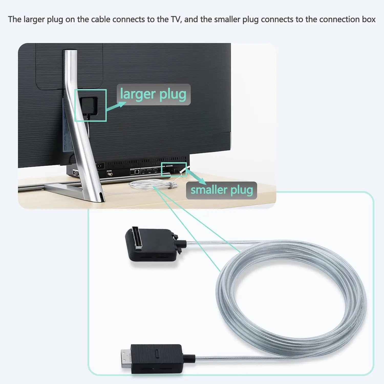 BN39-02395A TV One Connect Cable 5m for QN55Q7CNAF QN75Q7FN