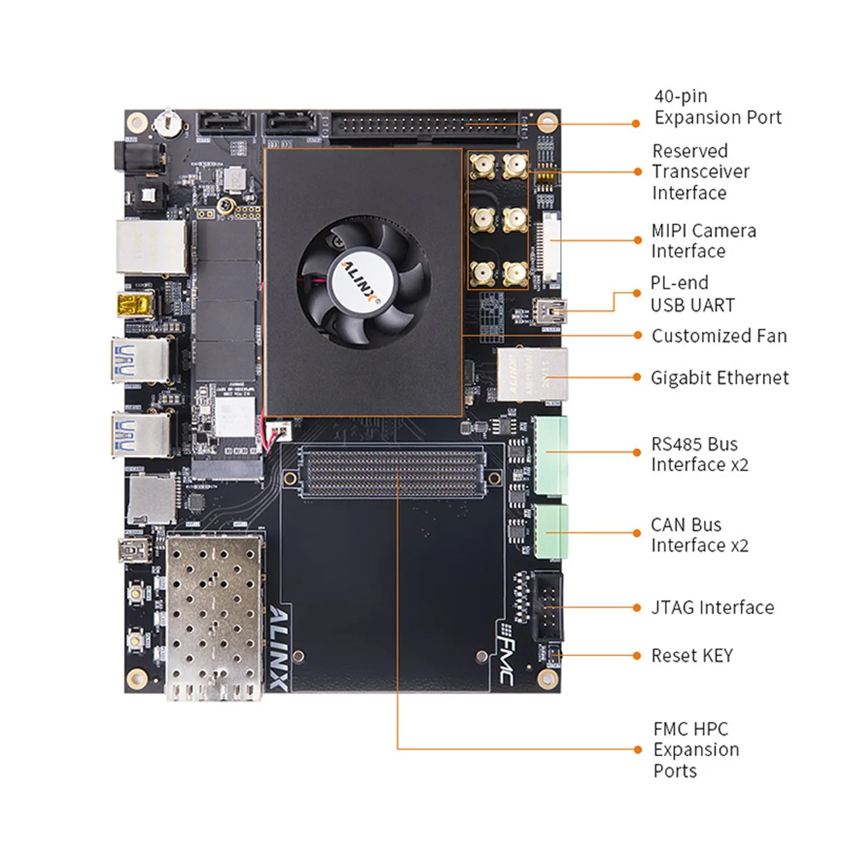 ألينكس AXU9EG: Xilinx Zynq بالموجات فوق الصوتية + MPSoC ZU9EG FPGA مجلس FMC HPC