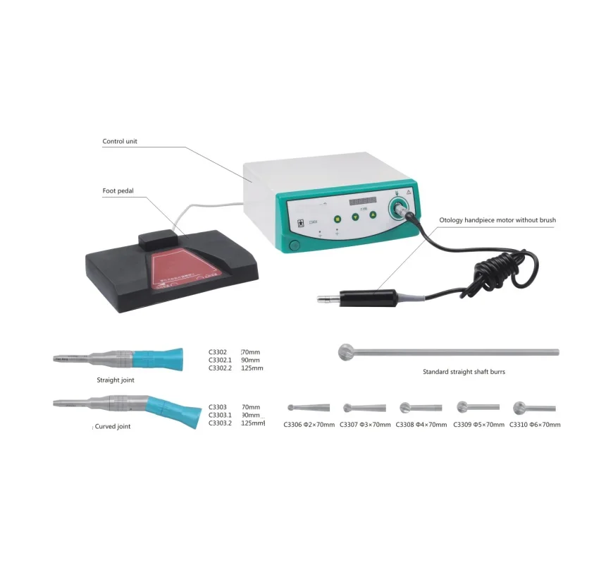 ENT shaver system/ Ear