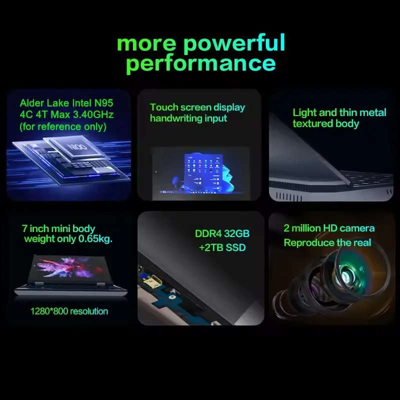 Topton Mini Pocket Laptop 7 Inch Touch Screen Alder Lake Intel N95 Computer Office Ultrabook 2.0MP Windows 11 Notebook WiFi
