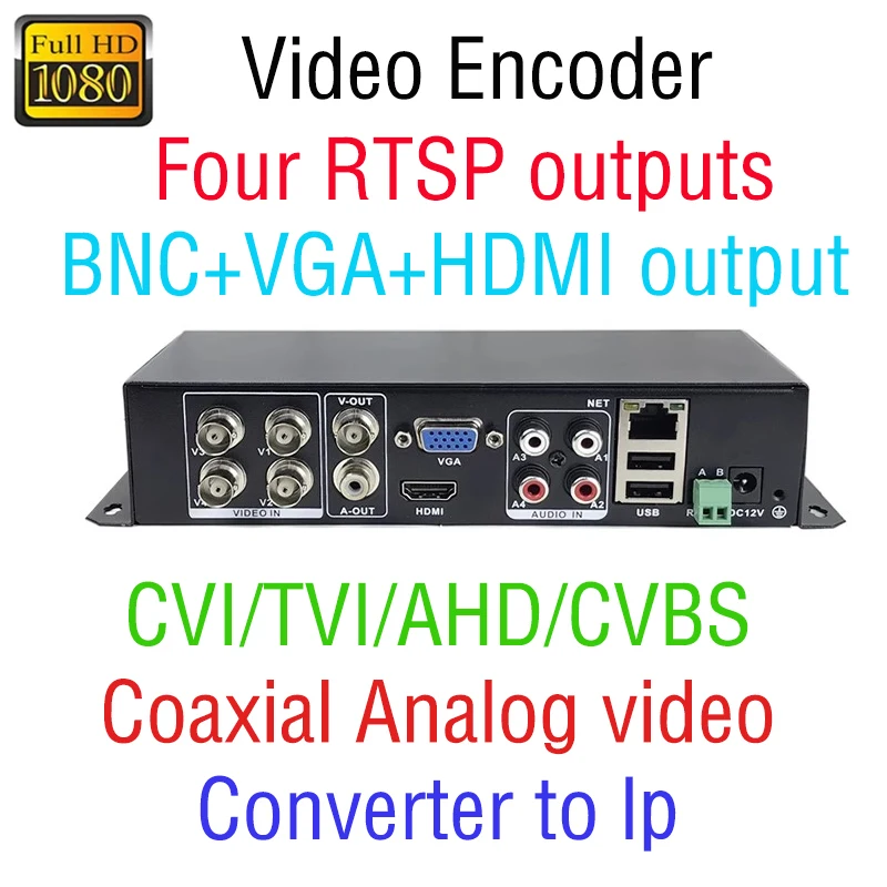 Monitoring video decoder  converter 1 channel digital signal to analog BNC output video codec Monitoring video decoder server