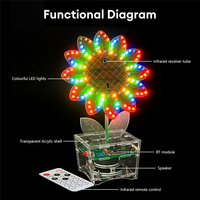LED Sunflower Bluetooth Speaker Kit With Remote Control Diy Electronic Kit Welding Practice Parts New