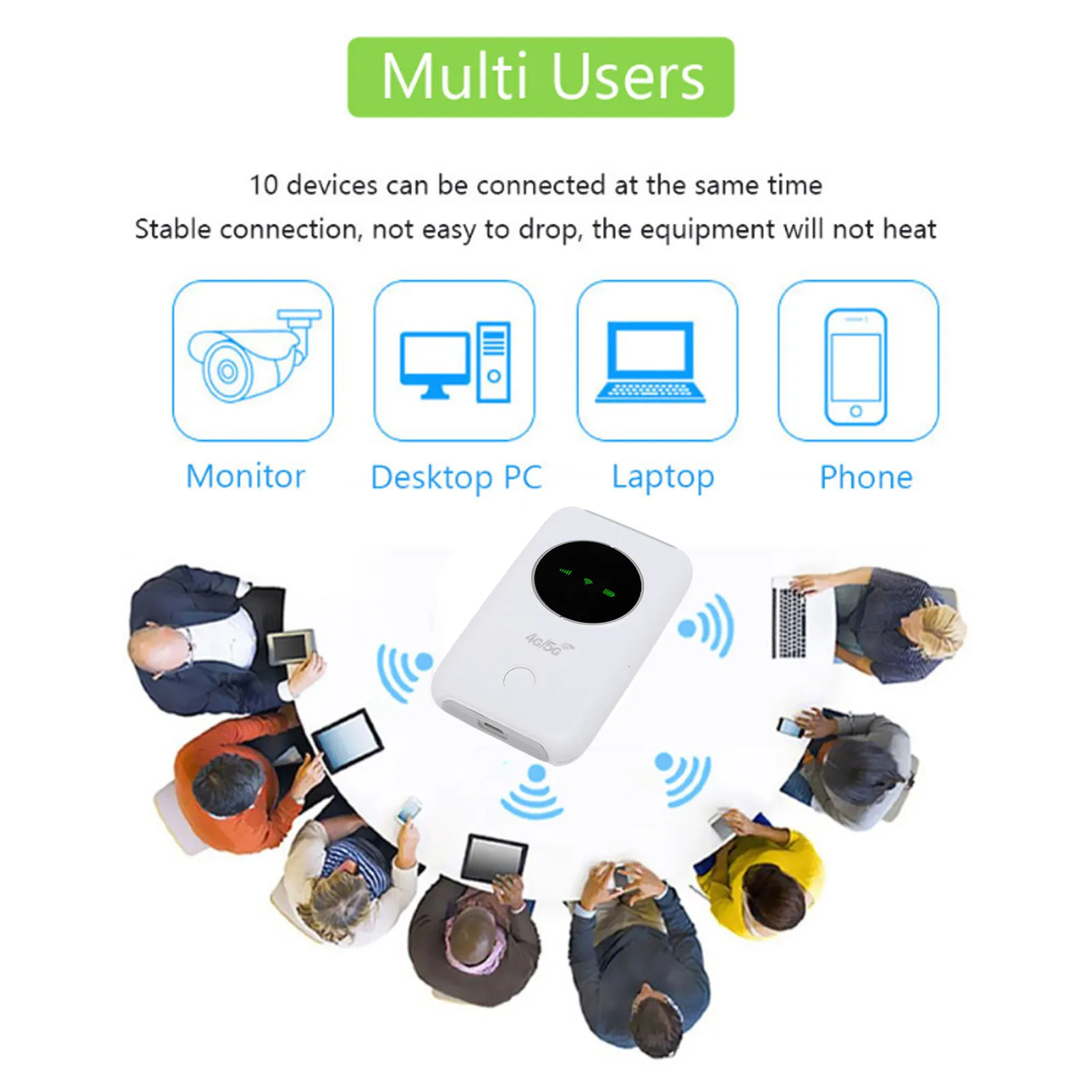 휴대용 와이파이 핫스팟 기기, 플러그 앤 플레이 간편 설정, 안정적인 연결, 300Mbps 4G LTE 모바일 핫스팟 (RV용 SIM 카드 슬롯 포함)