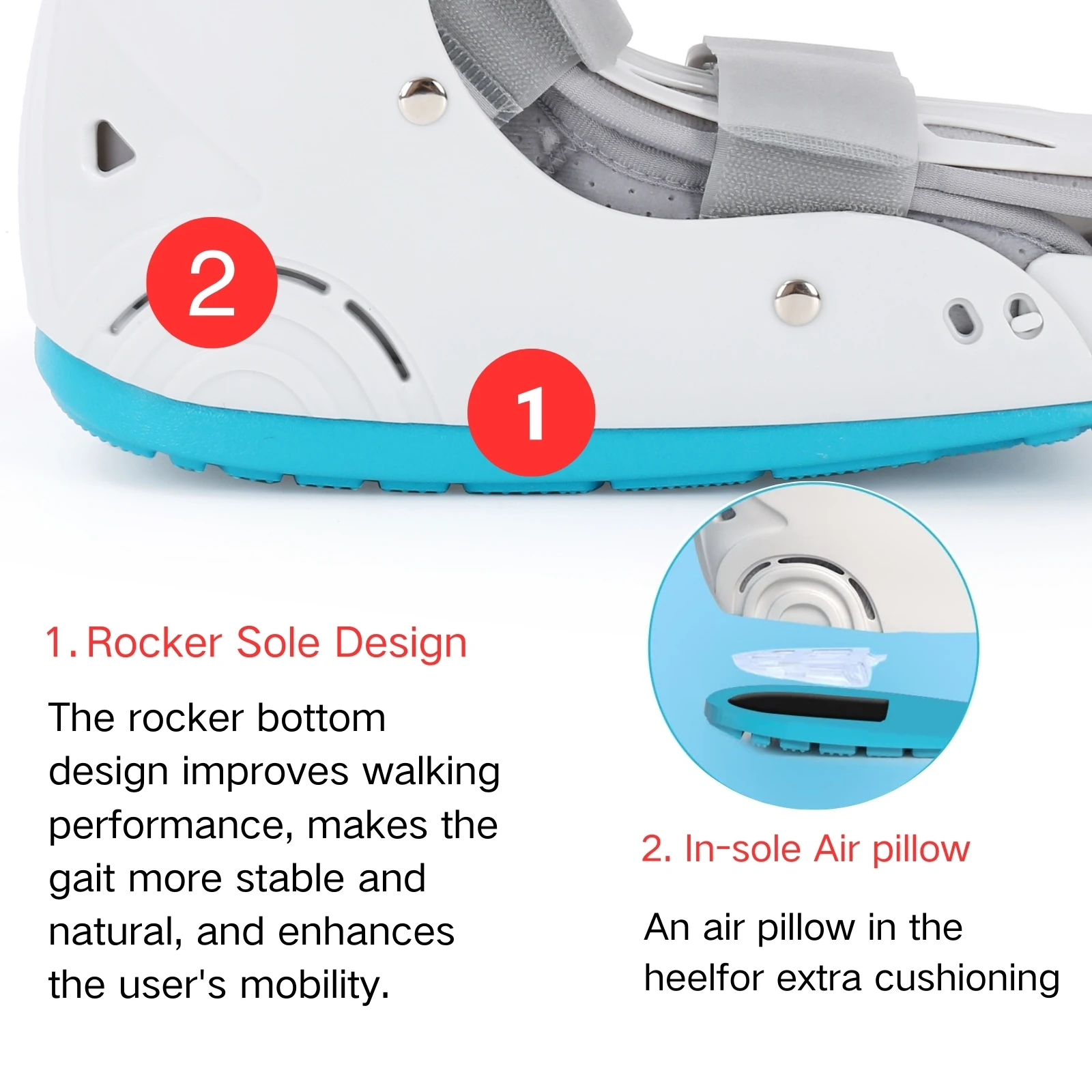 Walker Fracture Boot with Electric Air Pump, Inflatable Air Cam Walking Boot for Ankle Sprain, Achilles Tendonitis, Broken Foot