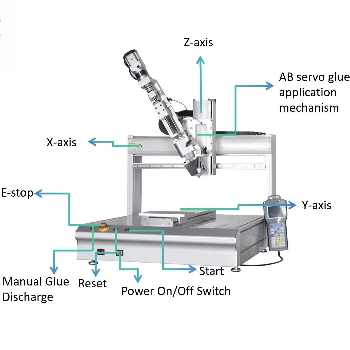 High-Efficiency Three Axis Servo Motor Electric Automatic Dispenser Machine for Paper & Wood Cartons Gluing Equipment