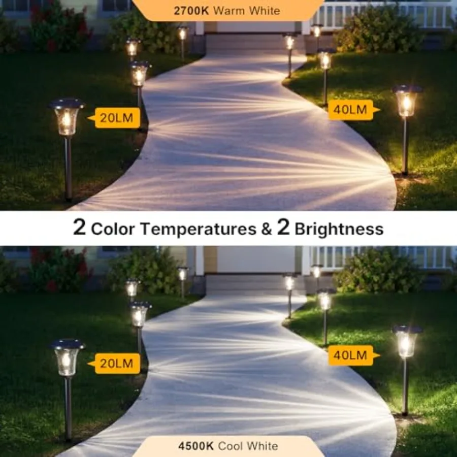 Solar Pathway Lights, Metal Solar Lights Outdoor Waterproof, 20/40LM Bright Solar Powered Garden Light for Yard Backyard Landsc
