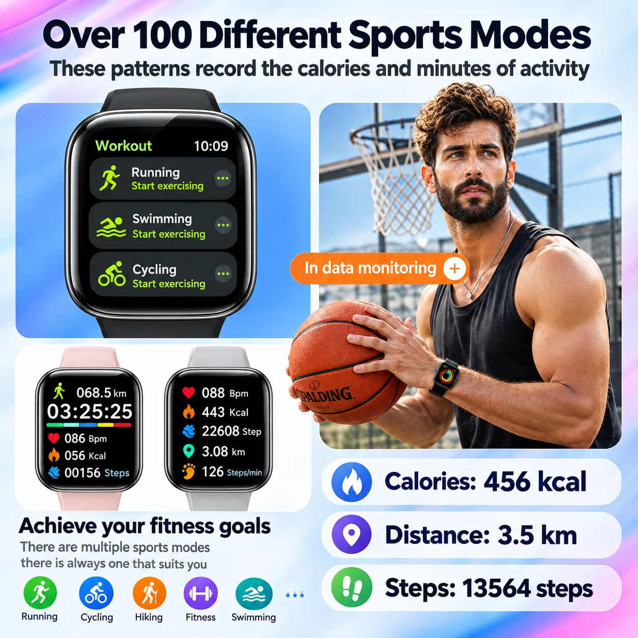 2026 Seria 11 Oryginalny Zegar – Smartwatch Watches For Women With Gps recenzja i cena