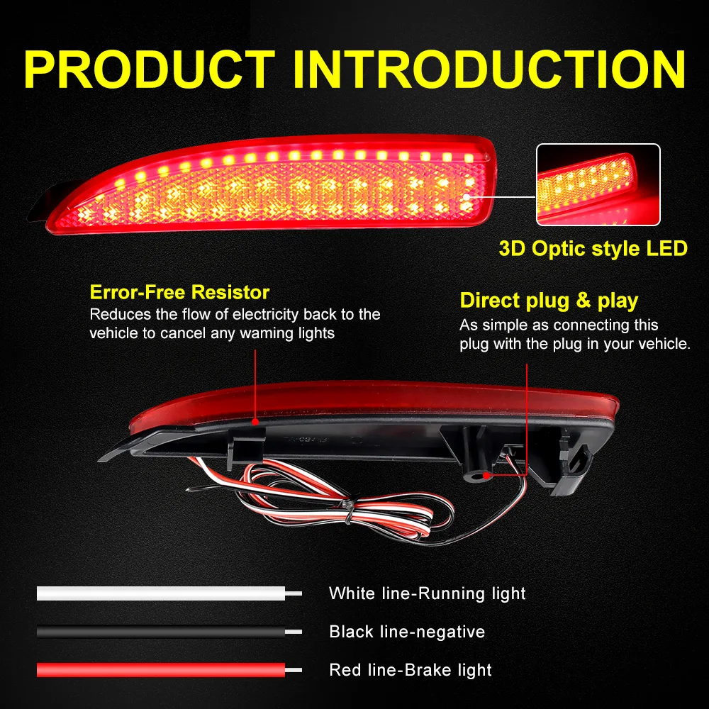 2PCS Car Red LED Side Marker Light For 2004-2008 1st Gen Mazda 3 Sedan/Hatch, Replace OEM Red Bulb-Less Sidemarker Reflectors