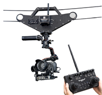 Greenbull FlyingKitty FM6 III Ropeway Cablecam System All in a Panoramic View integrates latest RS SDK protocol vs FM6 Pro RS2