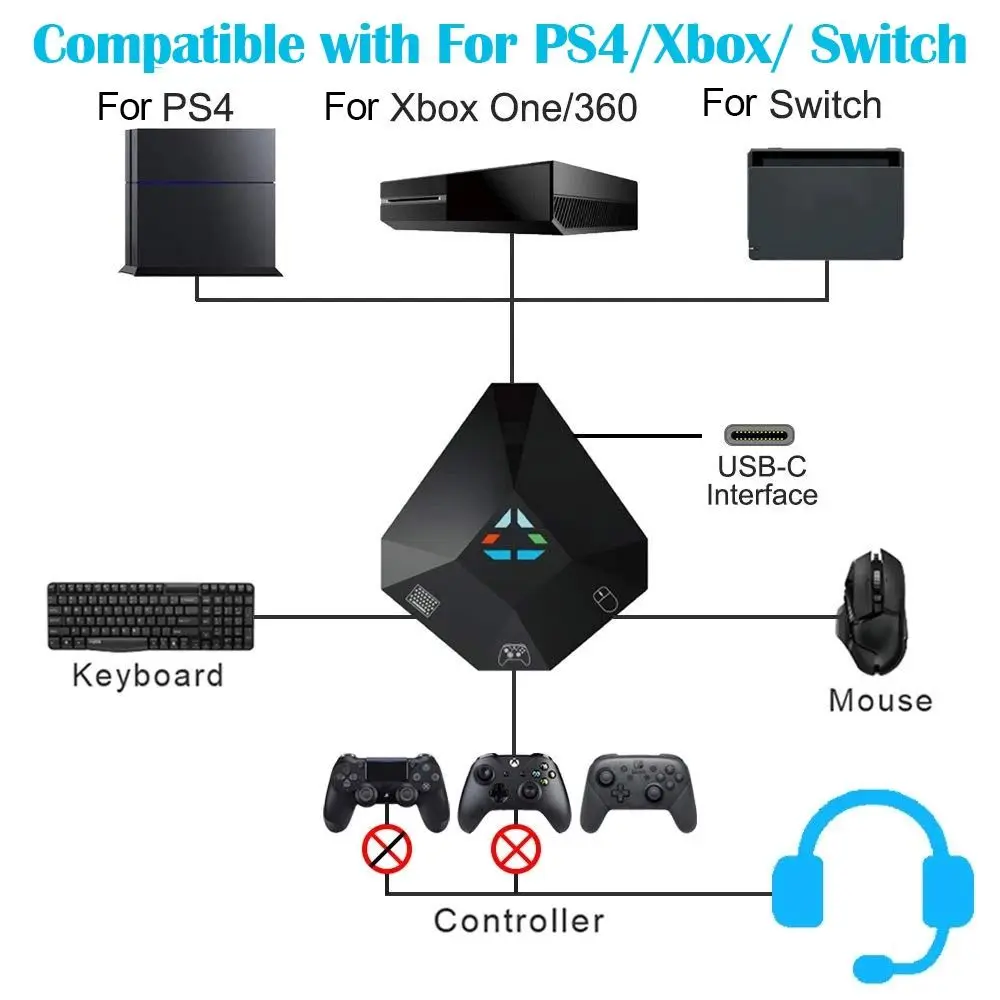 키보드 및 마우스 어댑터 USB 연결 PS4/PS3/Xbox One/Xbox 360/Nintendo Switch용 변환