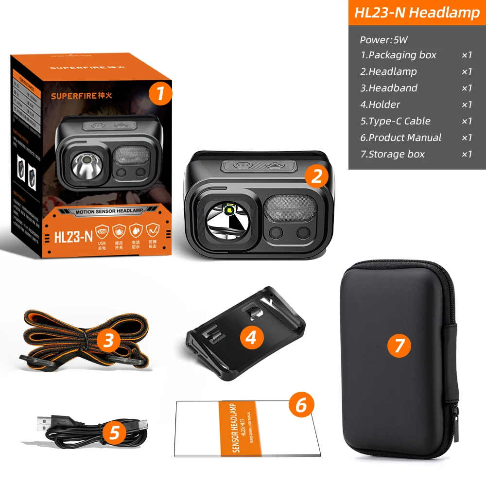SUPERFIRE Mini Leistungsstarke Wandern Camping Scheinwerfer USB C Wiederaufladbare Kopf Licht LED Sensor Scheinwerfer Front Kopf Lampe Für Arbeiten 6