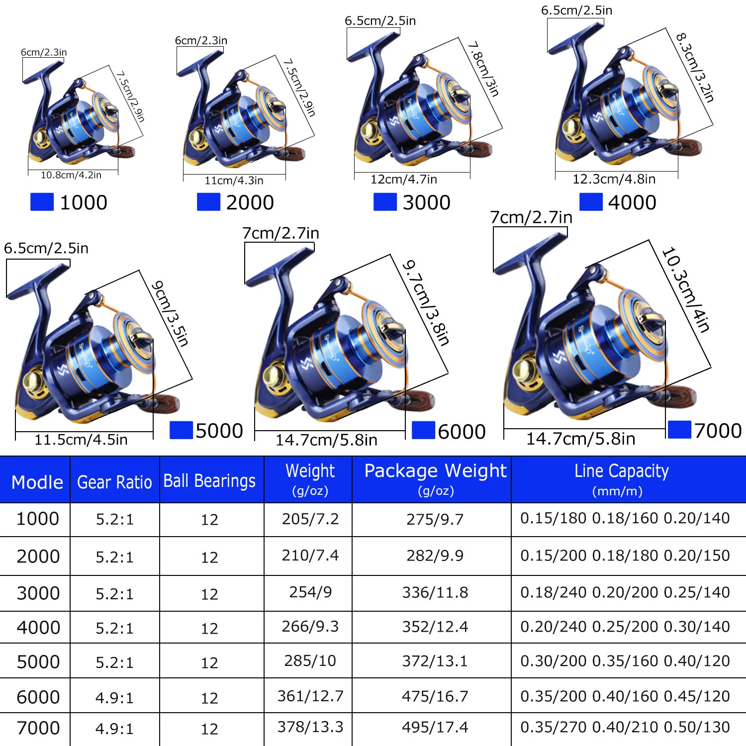 Sougayilang 2000-7000 Spinning Reel Metal Spool 12BB Ball Bearing Max Drag 15KG Fishing Reel With  Spare Spool 500m Fishing Line