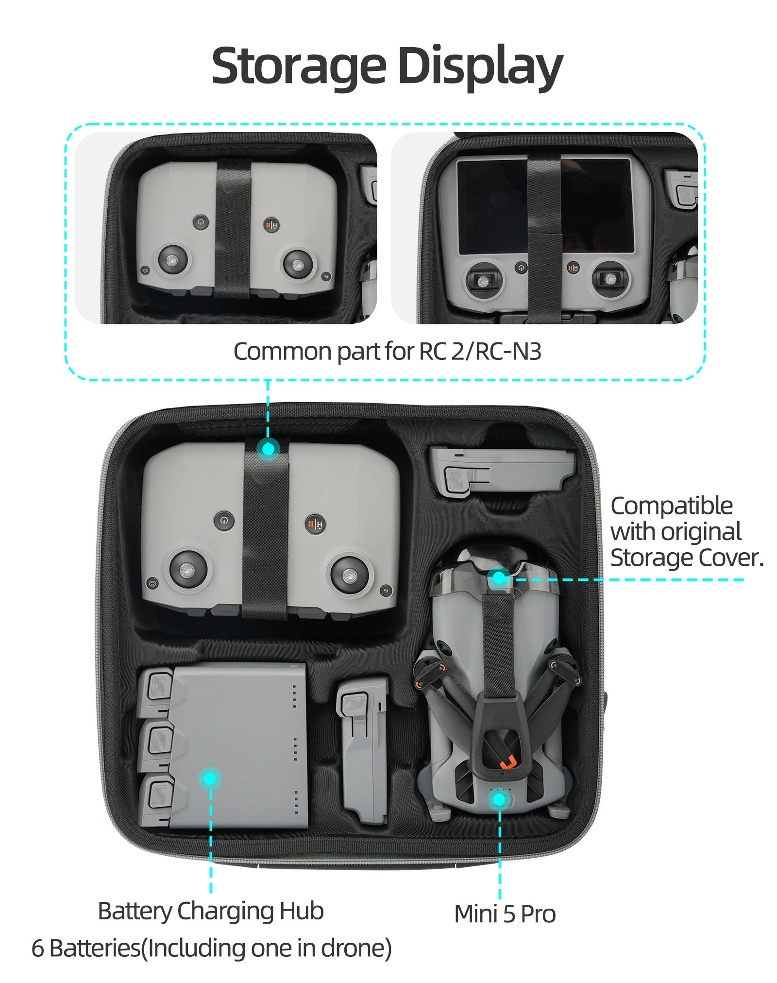 حقيبة حمل لـ DJI Mini 5 Pro، حقيبة كتف للسفر بدون طيار Fly More Combo RC 2/RC-N3 ملحقات وحدة التحكم منظم محمول