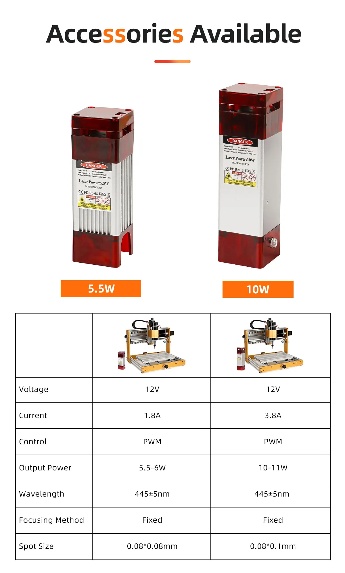CNC 3018 Pro Max CNC Milling Machine 500W Spindle GRBL Control Laser Engraving Machine Acrylic PCB Carving Cutting Wood Router