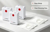 2026 New RECO NPWT Negative Pressure Wound Therapy Device NPWT Pump
