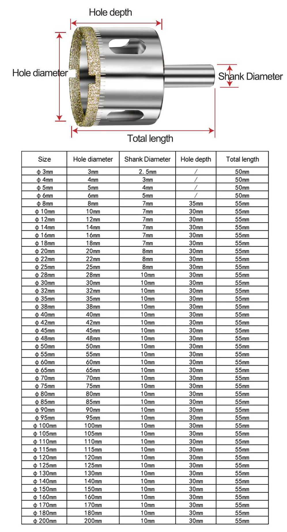 3-200mm Set Tile drill bit Set Diamond Coated Tile Marble Glass Ceramic Hole Saw Drilling Bits Power Tools Accessories