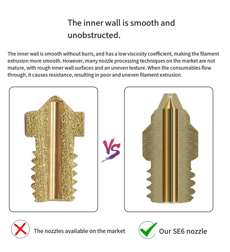 تصلب الصلب النحاس النحاس مطلي ثقب واحد فوهة مقاومة درجات الحرارة العالية لملحقات الطابعة ثلاثية الأبعاد CR-6 SE أندر 3/5 #5