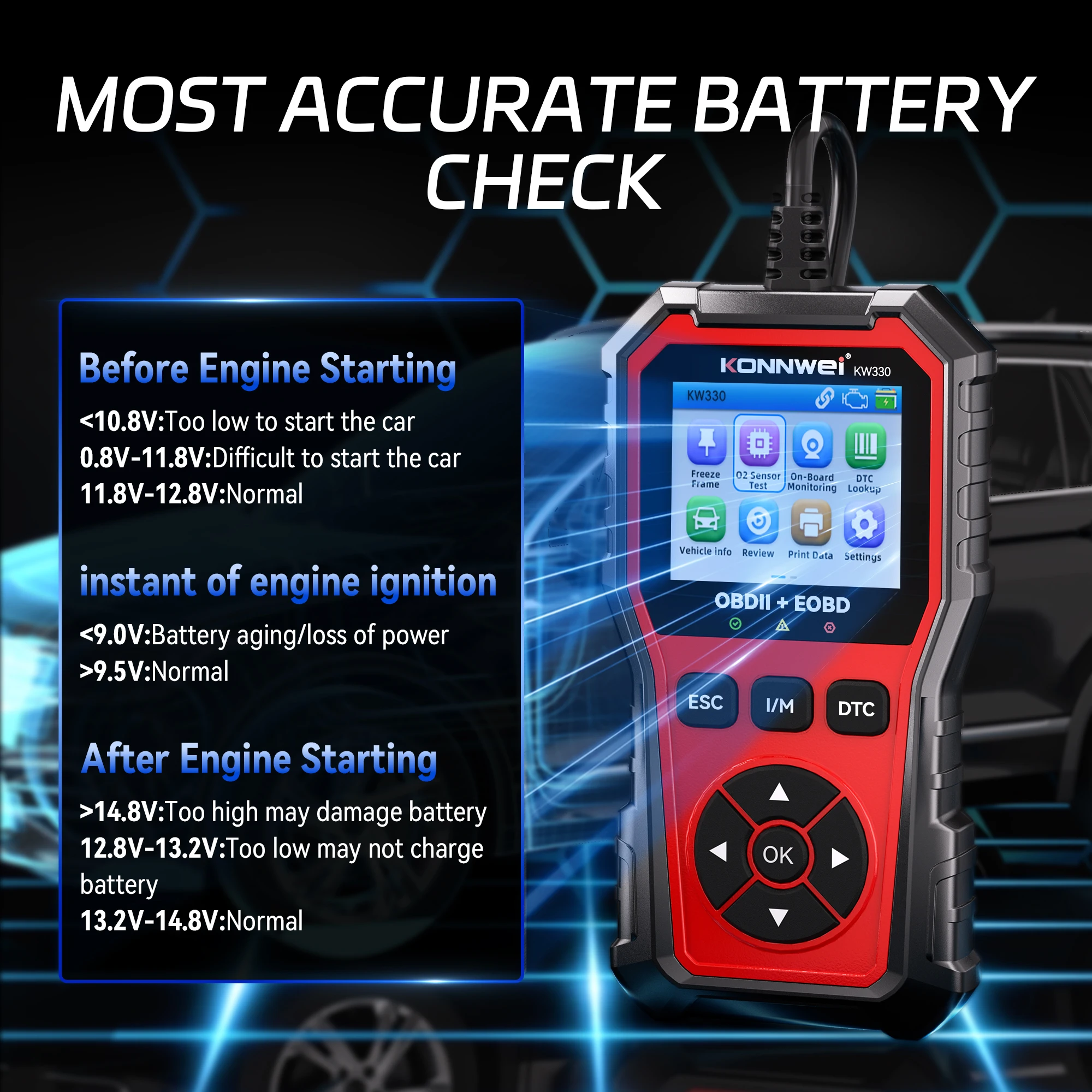 Thumbnail 4 - #31 Cheap Vehicle Fault Code Readers Worth Buying