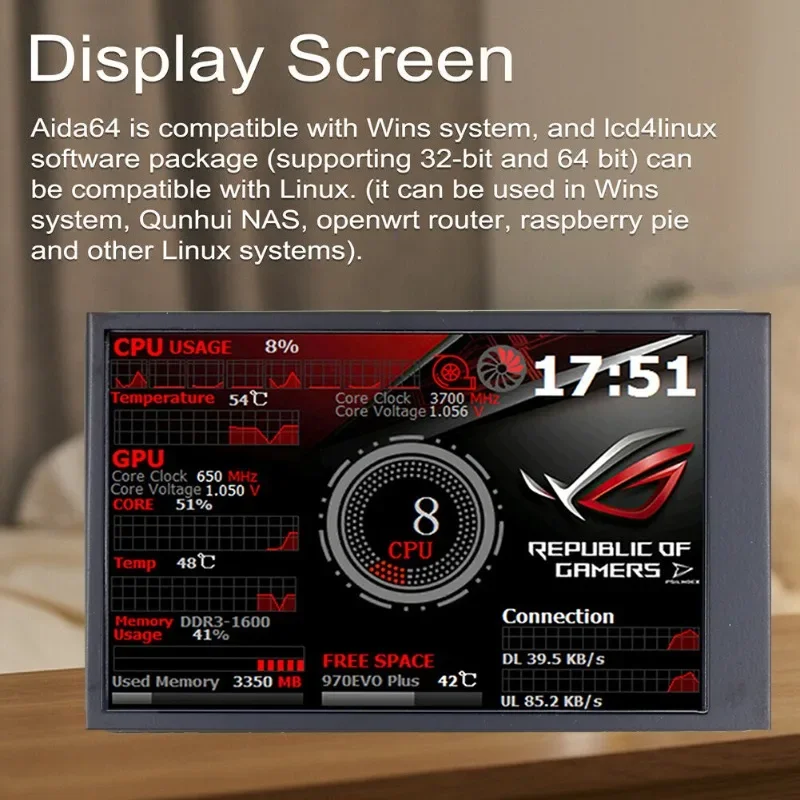 AIDA64 Chassis Display 3.5-inch IPS LCD USB Computer Secondary Screen