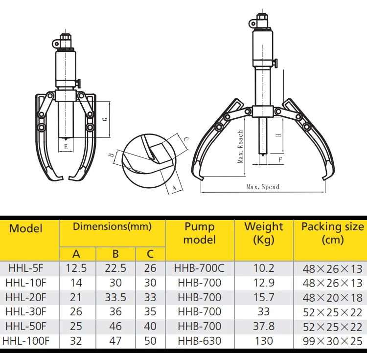 Tlp 5 -20 Ton Chine…