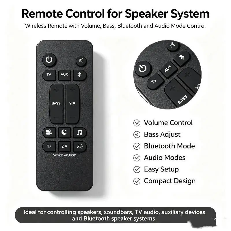 1Pcs Sound Speaker Remote Control RE6214-1 RE62141 For Signa S1 S2 S3 S4 Spare Parts For Polk Audio
