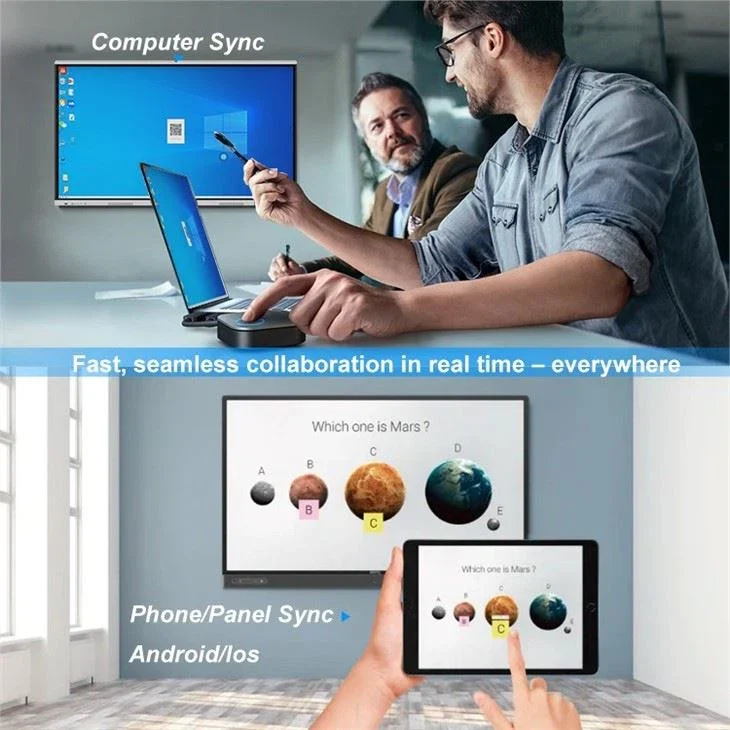 65inch 4+32GB Android System Touch Screen Electronic Whiteboard For Classroom Business Education Experience(Wall Mount Included)