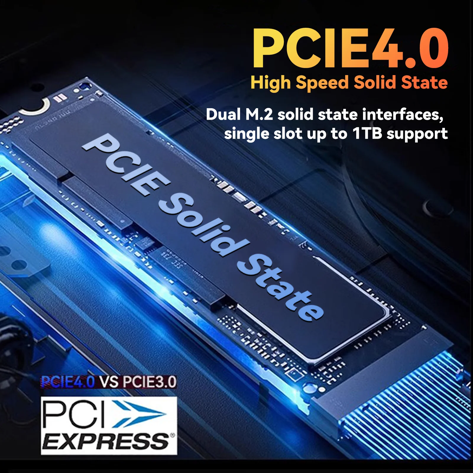 Adreamer Mini PC CPU AMD R7 7840HS 16G 1T DDR5 5600MHZ M.2 NVMe PCIE 4.0 Wifi6E Bluetooth 5.2 Windows 11 For Office Business