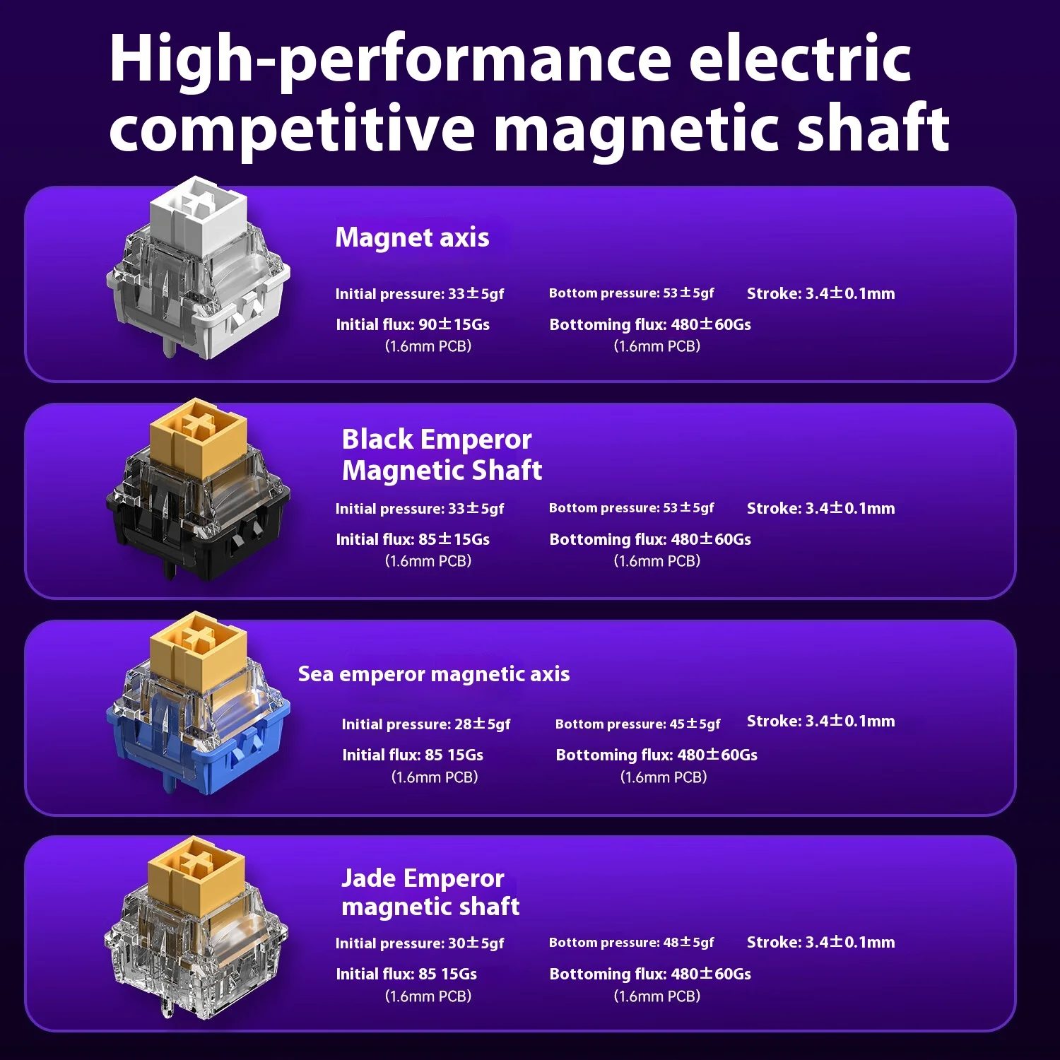AULA HERO 68HE Механическая клавиатура с магнитным переключателем, проводная клавиатура, индивидуальная игровая клавиатура 8000 Гц 0,01RT, аксессуары для ПК
