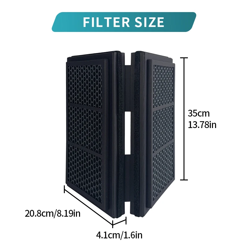 Pro Smokestop Filter Compatible with Blueair Pro M, Pro L, Pro XL Air Purifiers, Particle & Carbon Folding Filter, Dust, Pollen