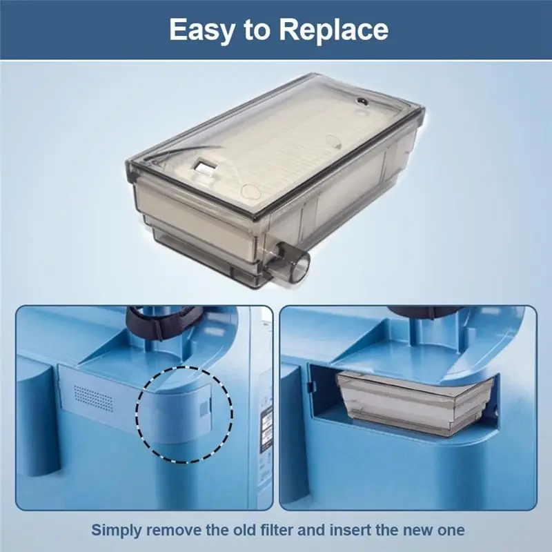 [B25B!】 Oxygen Concentrator Intake Filter For Everflo 5L Oxygen Replacement Accessories, 3 Pcs