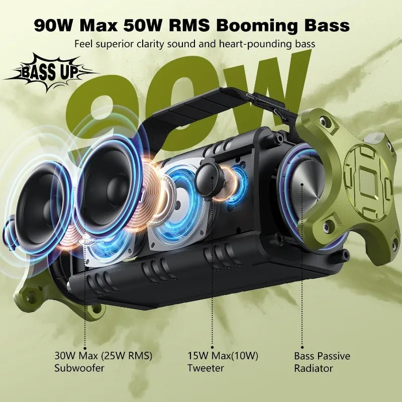 Bluetooth Speaker,IPX6 Waterproof Outdoor Large Bluetooth Speaker Subwoofer/Bass Boost/DSP/Stereo Pairing/Power Bank/TF