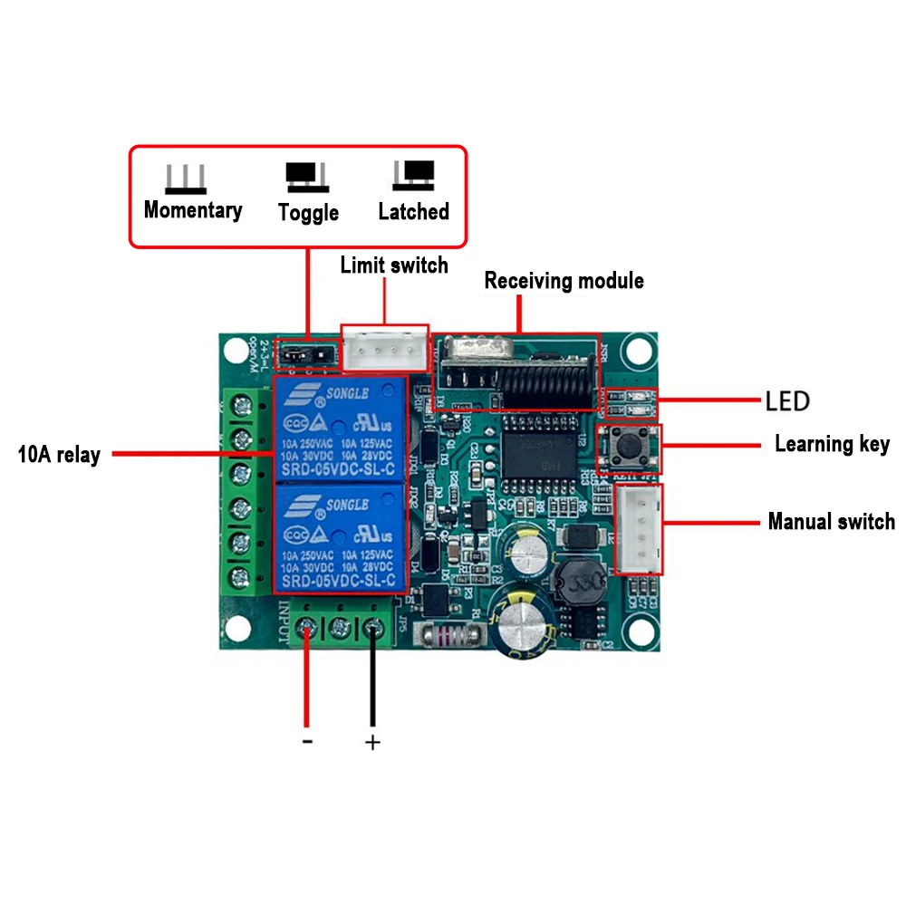 2CH Wireless Switch Relay Module DC 12V 24V 9-72V With 433MHz Remote Control For Garage Door,Curtain，Motor,Light,Home appliance